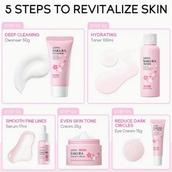 P992 Premium Japan Sakura Skincare Set - Picture 2 of 2